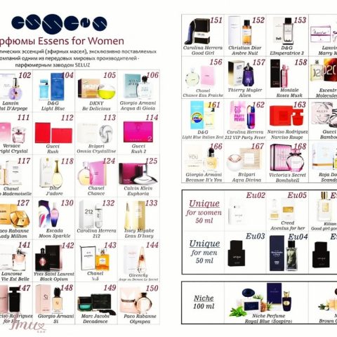 imusau.lt | parduodama Aukštos kokybės kvepalai