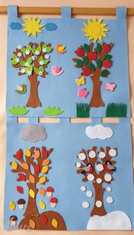 imusau.lt | parduodama Metų laikai